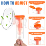 SDOM Nebulizer: A Portable Jet Nebulizer for Respiratory Treatment, Suitable for Both Children and Adults. Ideal for Home Use and On-the-Go.