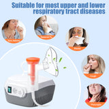 SDOM Nebulizer: A Portable Jet Nebulizer for Respiratory Treatment, Suitable for Both Children and Adults. Ideal for Home Use and On-the-Go.