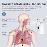 SDOM Portable Handheld Mesh Nebulizer of Tiny Mist (Grey & Mini) with Carry Bag
