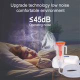 SDOM Portable Nebulizer Machine for Adults & Kids - Jet Compressor Nebulizer with Accessory Set - Personal Cool Mist Inhaler for Asthma, Breathing Issues - Home & Travel Use, Quiet & Efficient
